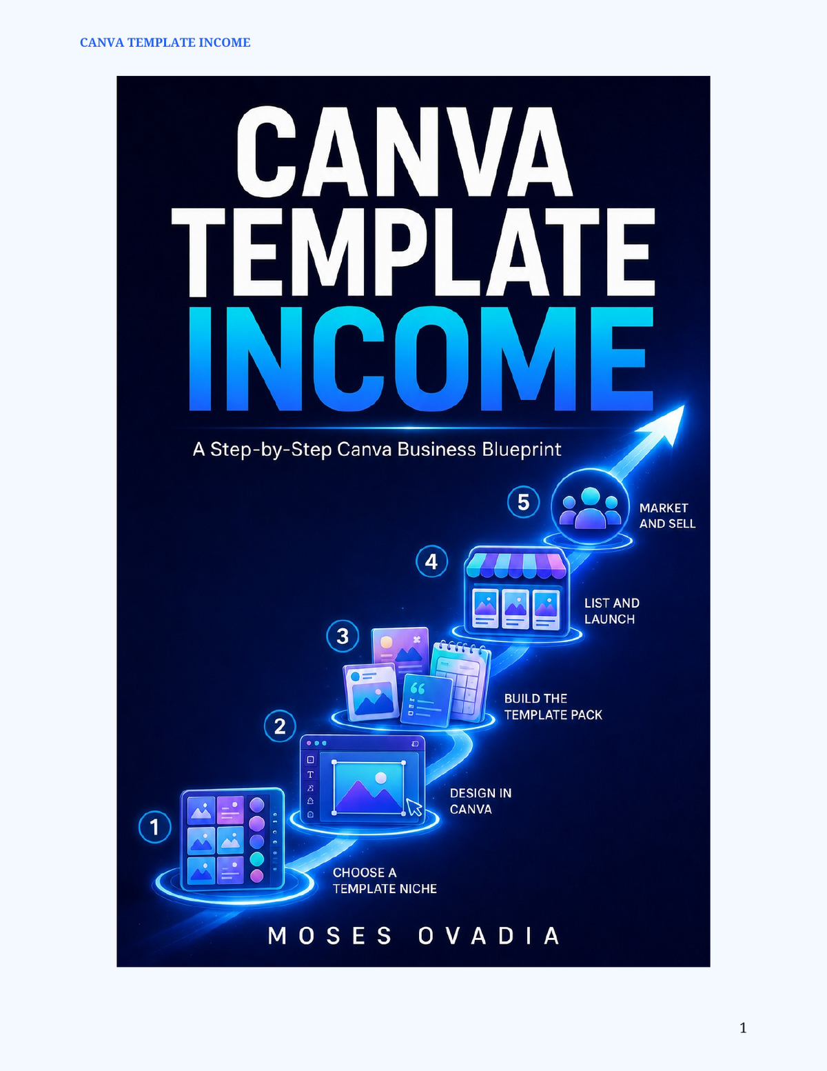 Canva Template Income