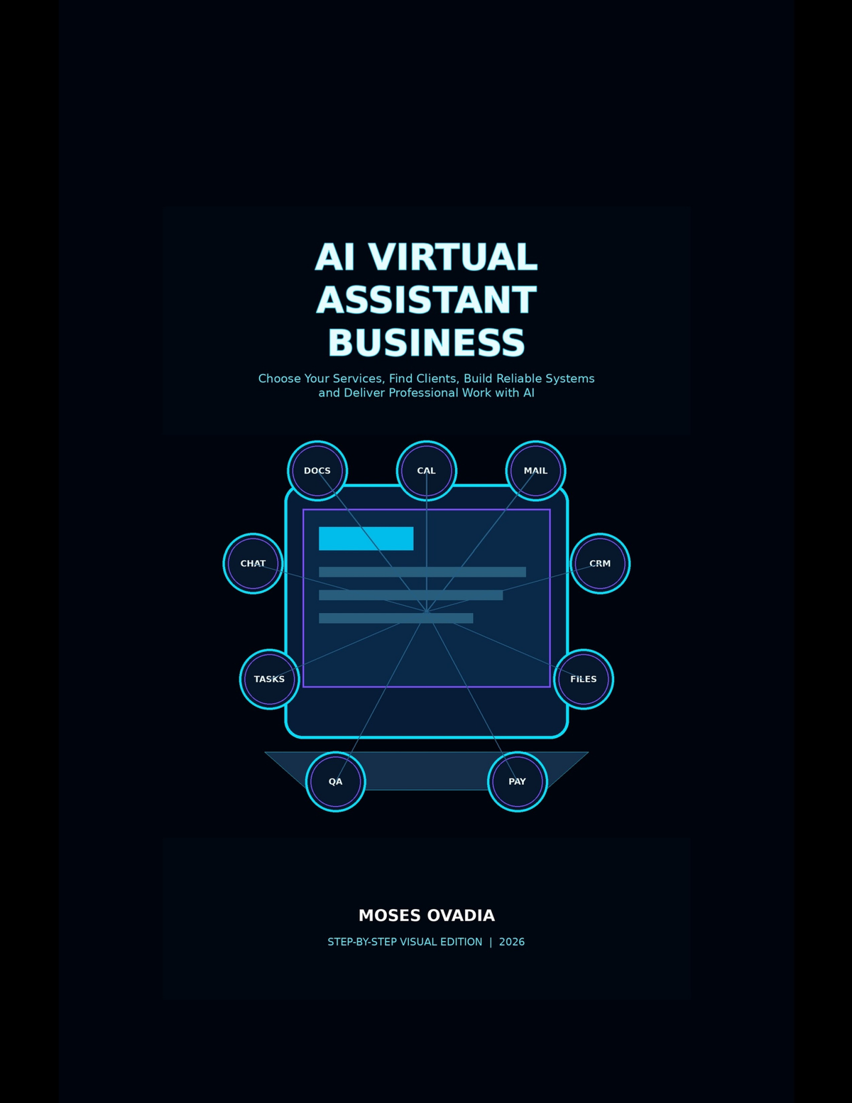 AI Virtual Assistant Business