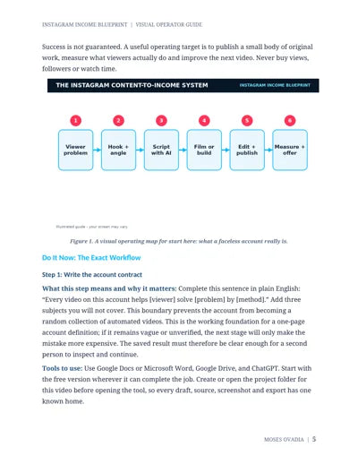 Instagram Income Blueprint — page 5