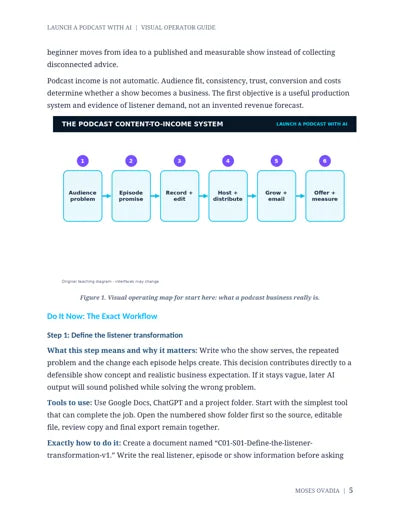 Launch a Podcast with AI — page 5