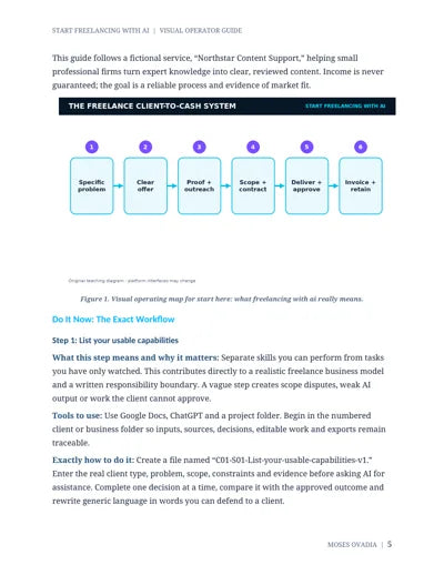 Start Freelancing with AI — page 5