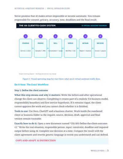 AI Virtual Assistant Business — page 5