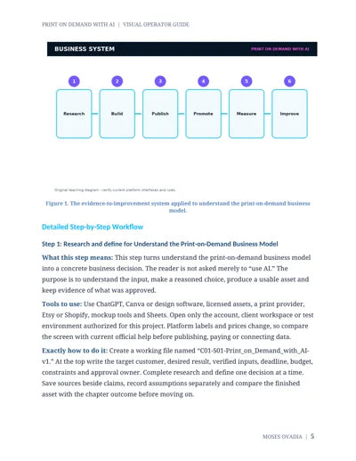 Print-on-Demand with AI — page 5