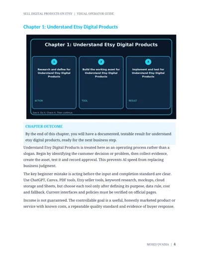 Sell Digital Products on Etsy — page 4